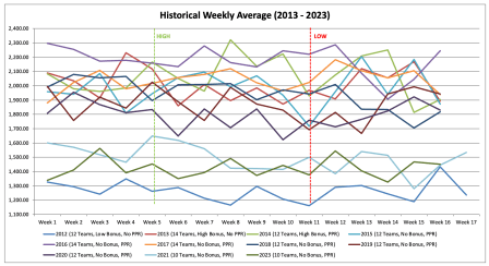 Click image to open in new window.