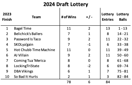 Click image to open in new window.