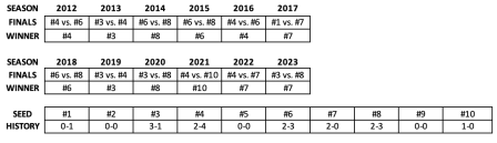 Click image to open in new window.